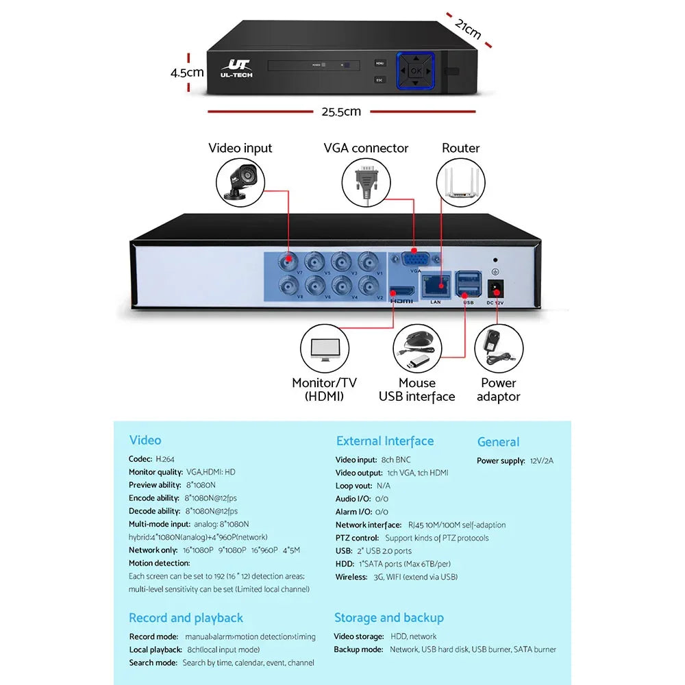 CCTV security DVR recorder with labeled ports for video input, VGA, HDMI, LAN, USB, and power