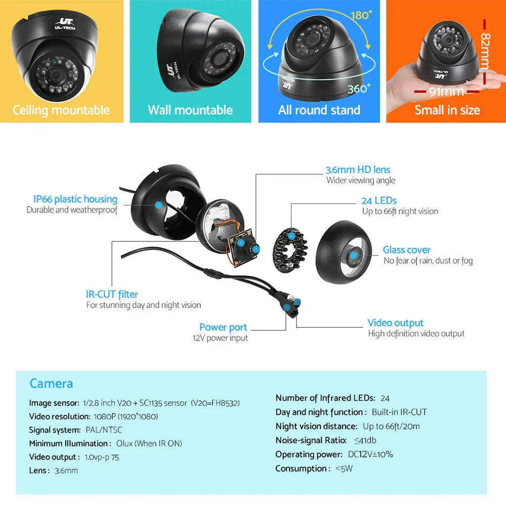 Compact black dome CCTV camera with HD lens, IR night vision, weatherproof IP66 housing, wall or ceiling mount options
