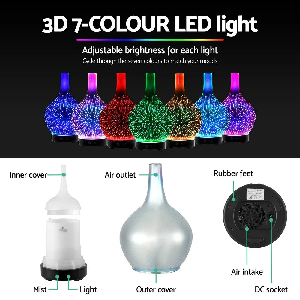 3D 7-colour LED light aroma diffuser with labelled parts and adjustable brightness feature