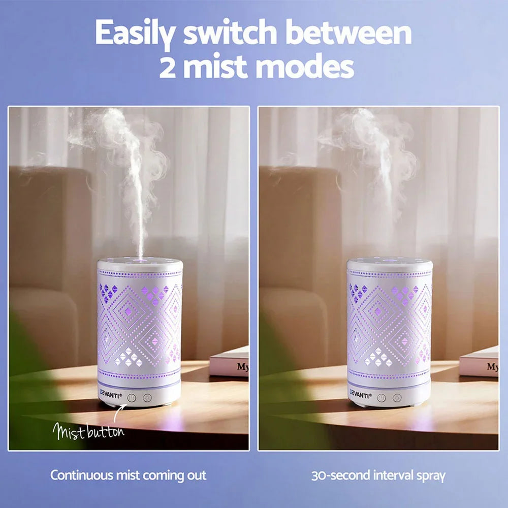 White LED aroma diffuser with geometric pattern showing two mist modes on a table indoors