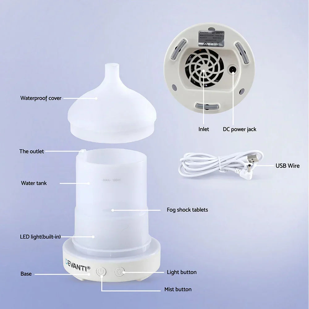 Ultrasonic aroma diffuser with labeled parts including water tank, cover, USB cable, and controls