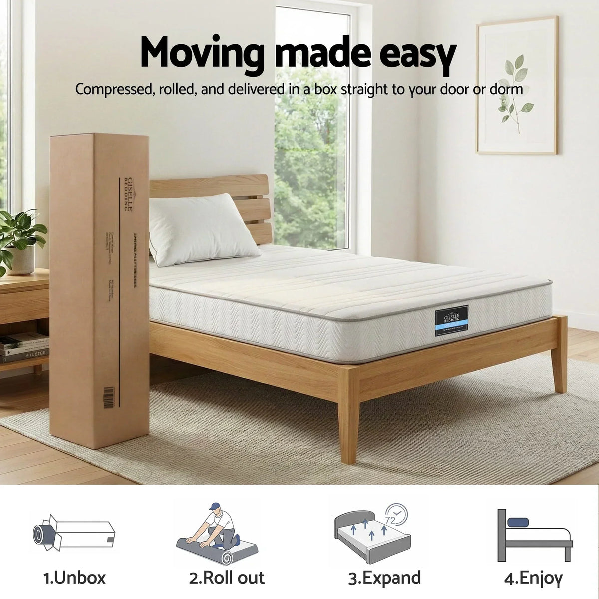 Single Mattress 20cm Medium Firm Pocket Spring Egg-Crate Foam - Giselle