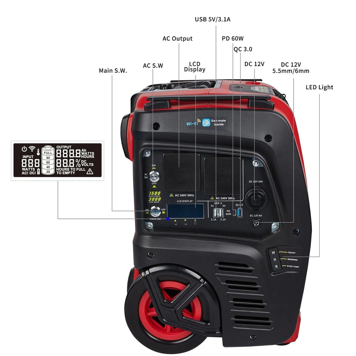 Samland 1500W Portable Power Station - Solar Inverter Generator