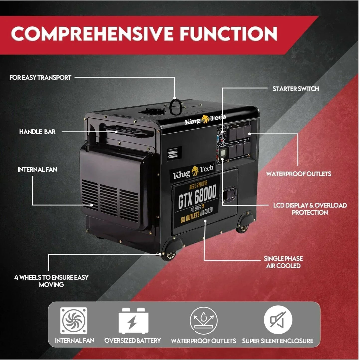 Diesel Generator 8.4kW - Single Phase 6kW Rated 13HP Portable