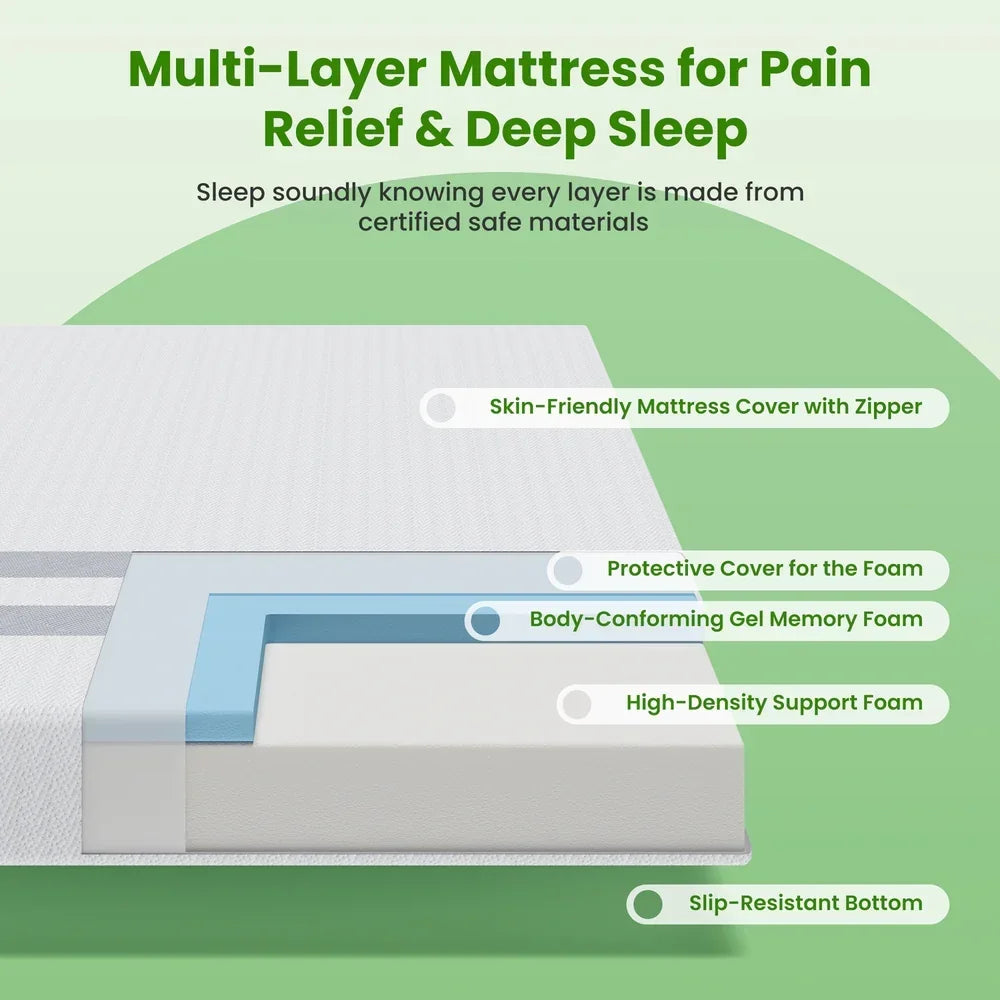 Multi-layer mattress with skin-friendly cover, gel memory foam, high-density support, and slip-resistant bottom