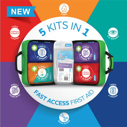 Compact softpack first aid kit 25 x 15 x 21.5 cm with burns and eye wounds module and quick access pouch