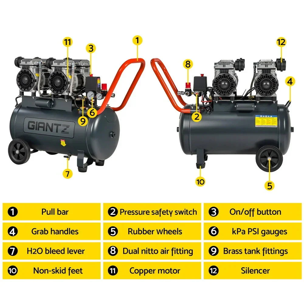 Dual cylinder air compressor with labeled parts including pull bar, rubber wheels, copper motor, and pressure gauges.