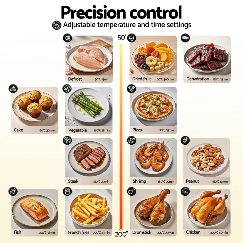 Cooking temperature and time guide for air fryer with images of chicken, fries, steak, shrimp, and more.