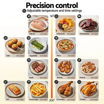 Cooking temperature and time guide for air fryer with images of chicken, fries, steak, shrimp, and more.