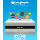 Diagram of 4-stage water filter blocking bacteria, algae, impurities, sediments, and limescale.