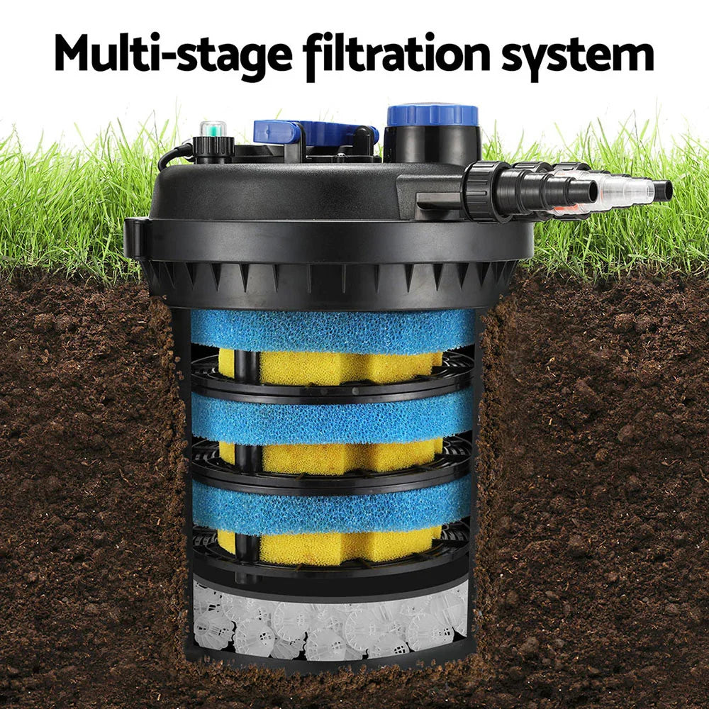 Cutaway view of multi-stage pond filter system with foam layers and bio-media underground