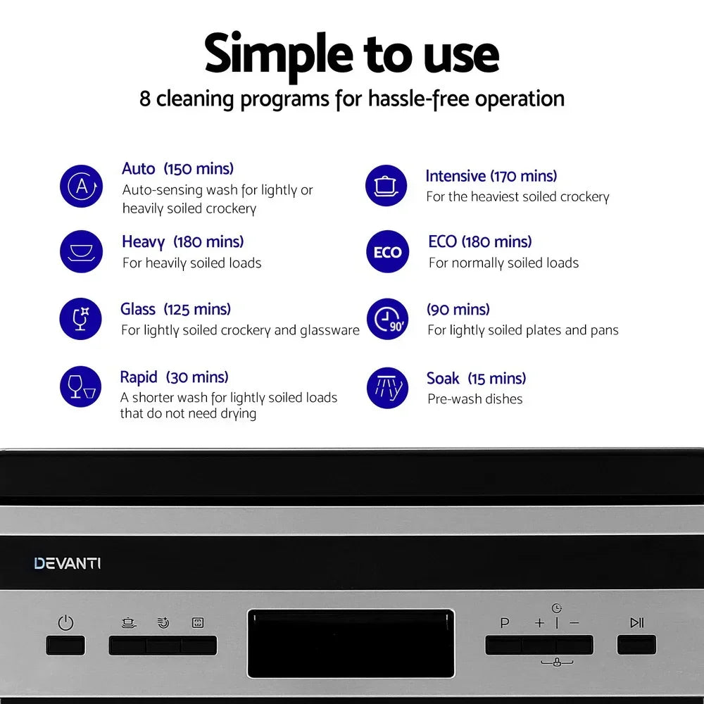 Close-up of a dishwasher control panel with 8 cleaning programs and simple operation guide.
