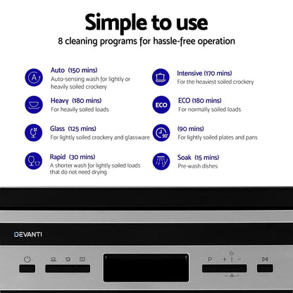 Close-up of a dishwasher control panel with 8 cleaning programs and simple operation guide.