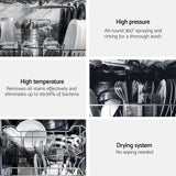 Open dishwasher with clean dishes showing high pressure wash, high temperature, and drying system features.