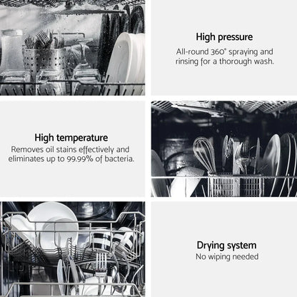 Open dishwasher with clean dishes showing high pressure wash, high temperature, and drying system features.