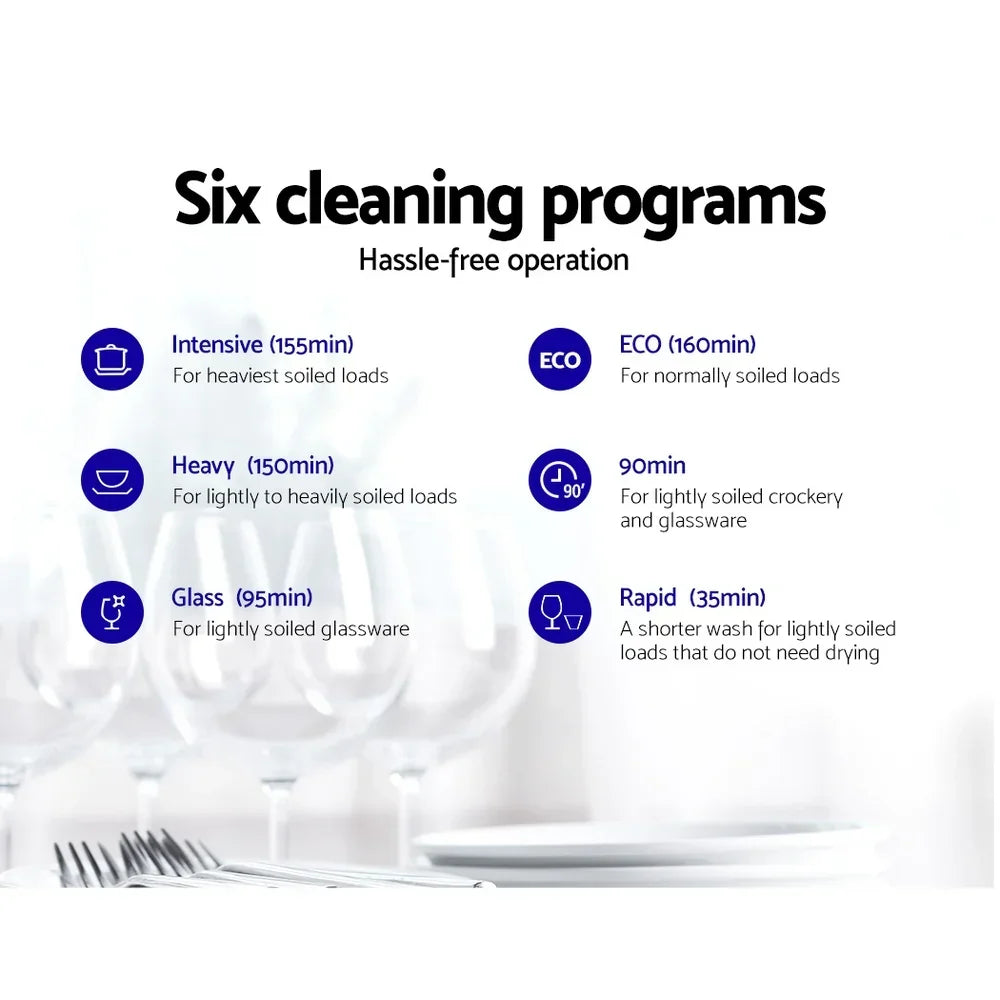 Dishwasher cleaning programs chart with six cycle options and dishware in the background.