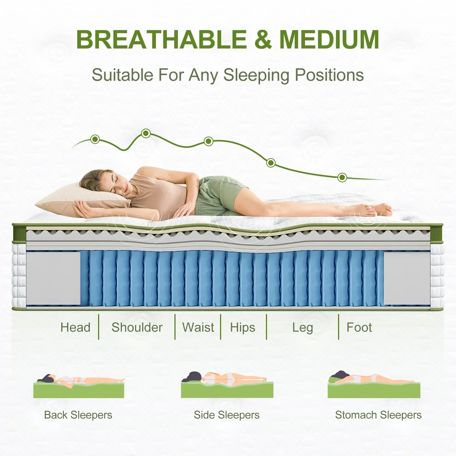 Woman sleeping on breathable medium mattress cross-section showing support for all sleep positions.