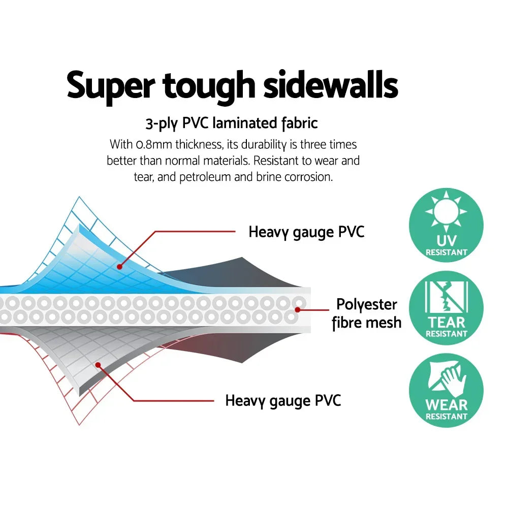 3-ply PVC laminated fabric diagram showing heavy gauge PVC and polyester mesh, UV, tear, and wear resistance.