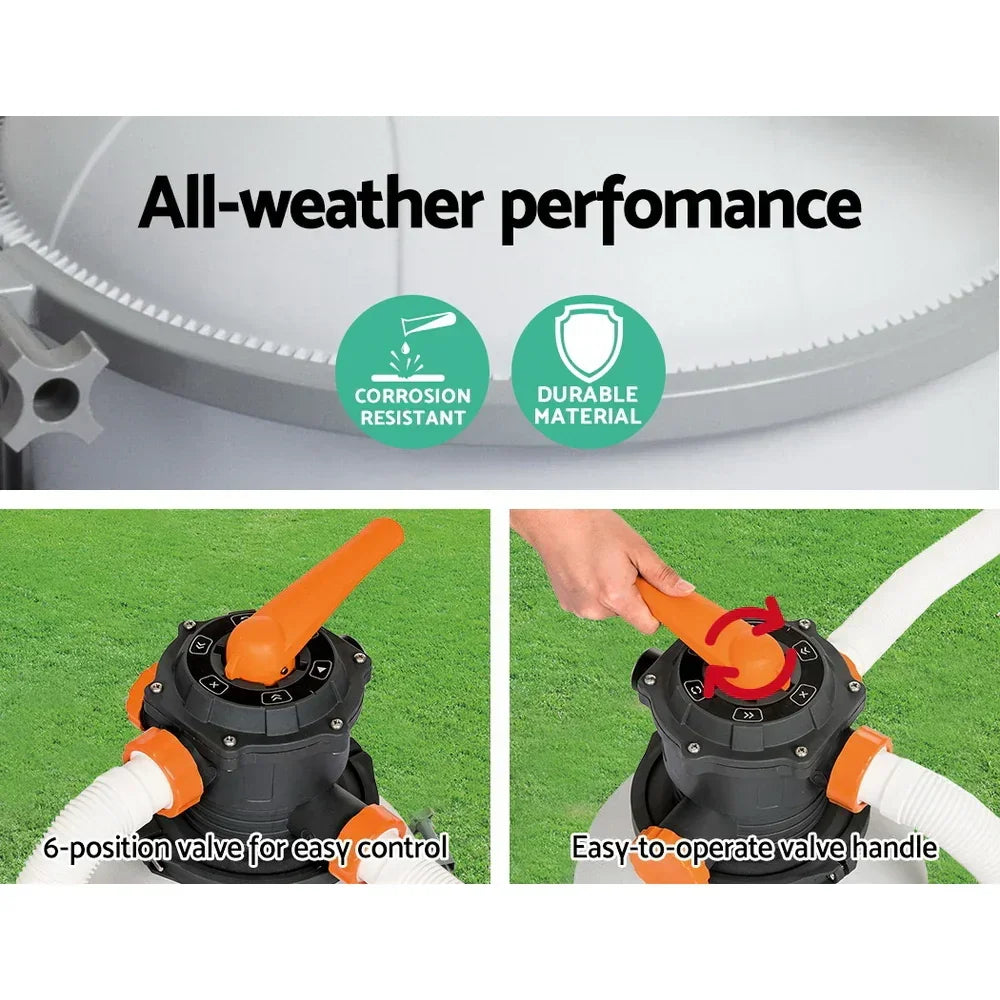 Pool filter pump showing all-weather performance, corrosion resistant and durable valve control