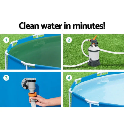 Step-by-step pool sand filter system cleaning dirty above ground pool water, before and after