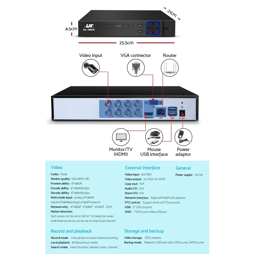 Digital video recorder with 8-channel BNC video input, HDMI, VGA, USB, LAN and power ports.