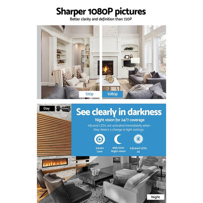 Comparison of 720p vs 1080p CCTV camera image quality, night vision and infrared LED features.