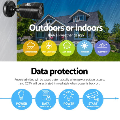 Outdoor weatherproof CCTV security camera with IP66 all-weather design features and data protection