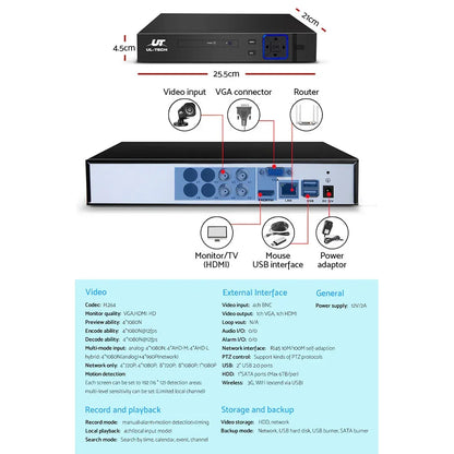 Black CCTV DVR system showing front and rear connections, HDMI, VGA, USB, and ports diagram.