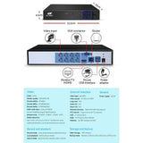 CCTV security DVR recorder with labeled ports for video input, VGA, HDMI, LAN, USB, and power