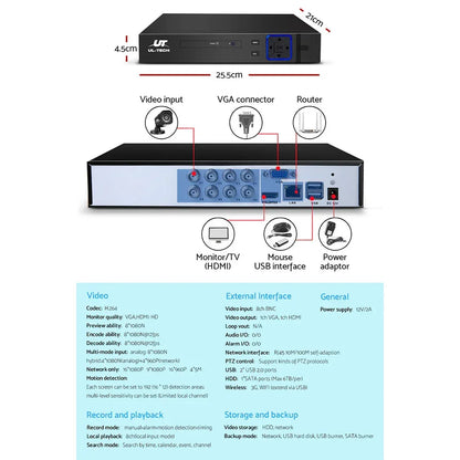 CCTV security DVR recorder with labeled ports for video input, VGA, HDMI, LAN, USB, and power