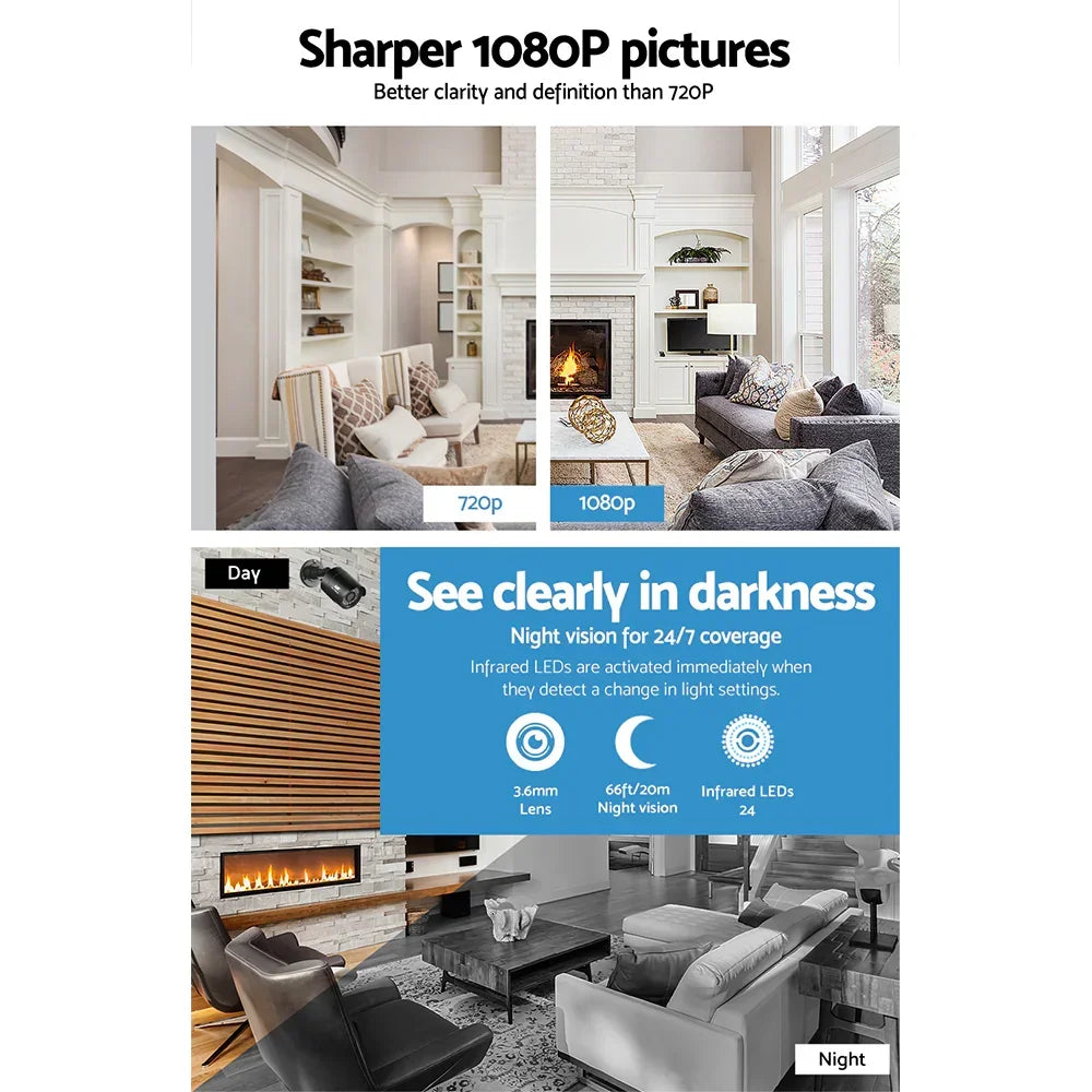 CCTV camera comparison showing 1080P vs 720P image clarity and night vision features for home security.