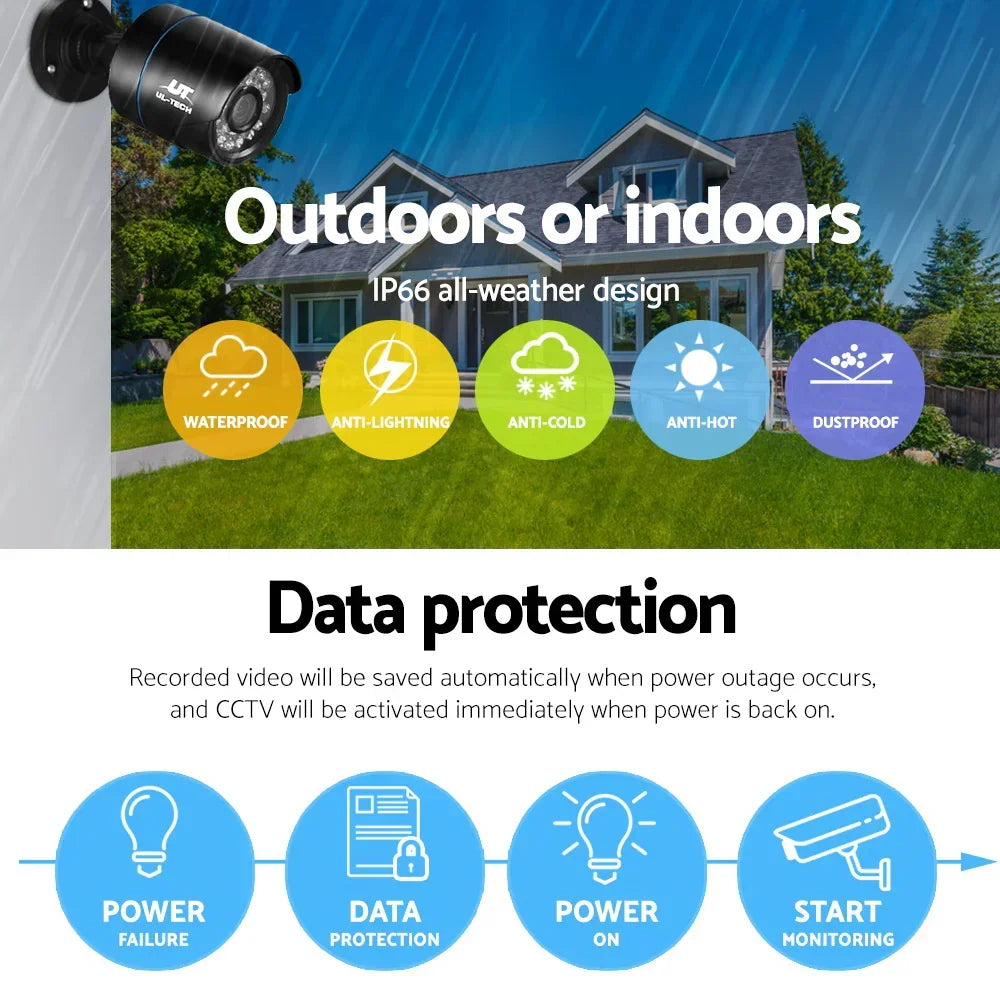 Outdoor security camera with IP66 waterproof design, showcasing data protection and weatherproof features.