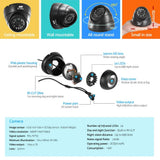 Compact black dome CCTV camera with HD lens, IR night vision, weatherproof IP66 housing, wall or ceiling mount options