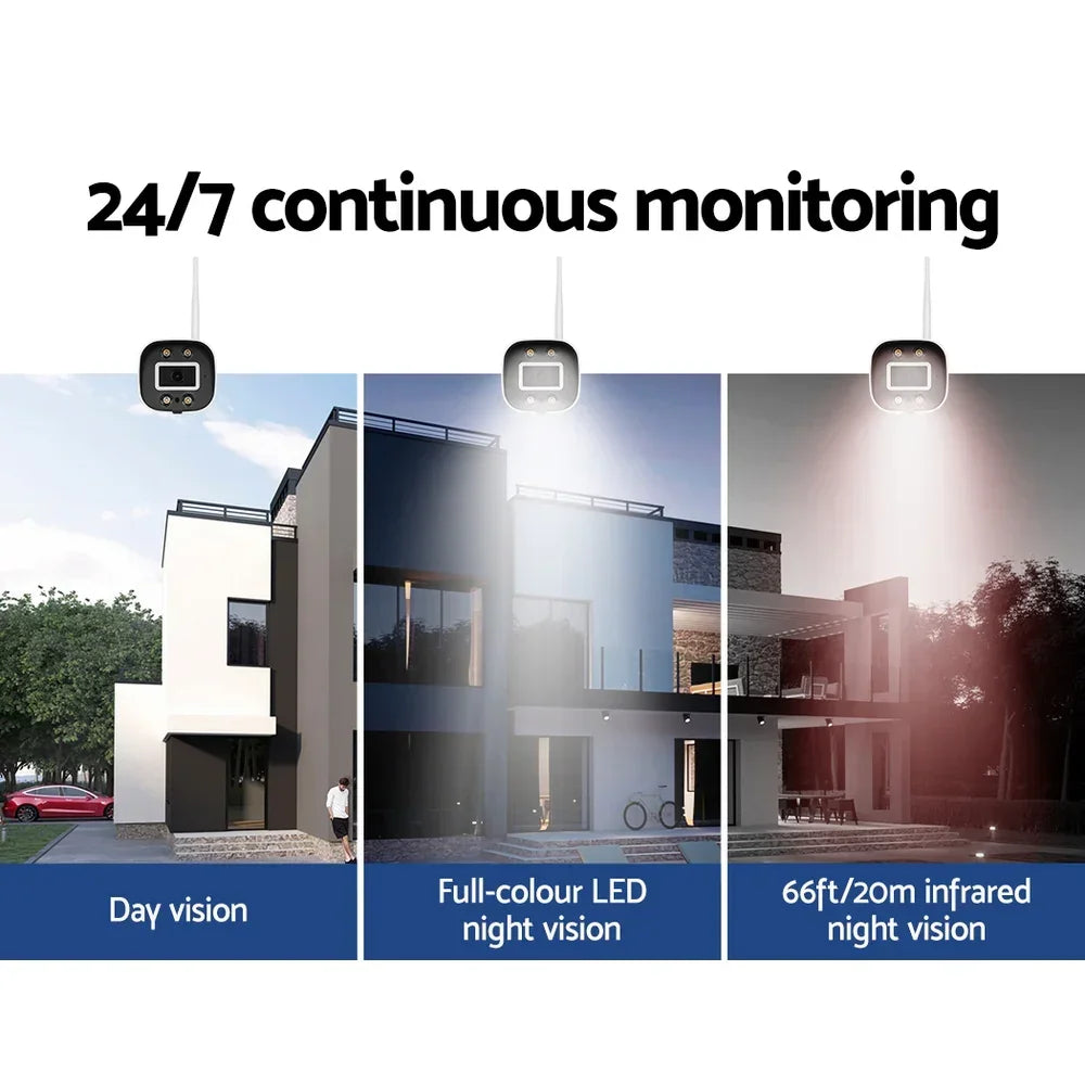 CCTV camera monitoring a modern house showing day vision, LED night vision, and infrared night vision.