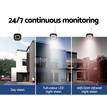 CCTV camera monitoring a modern house showing day vision, LED night vision, and infrared night vision.