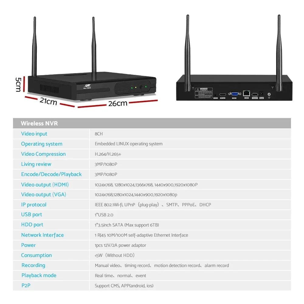 Wireless NVR security system with antennas, HDMI and VGA ports, feature list and dimensions shown.