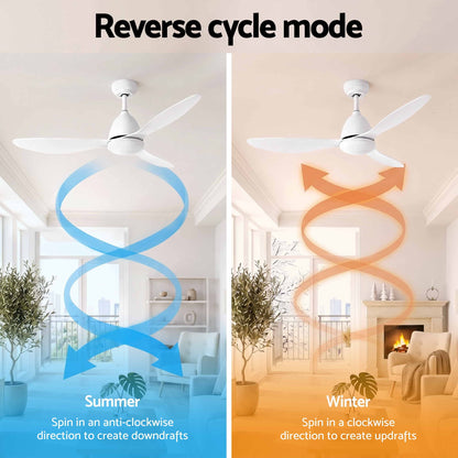 Devanti 48 inch DC Ceiling Fan with LED Light - White - view 7