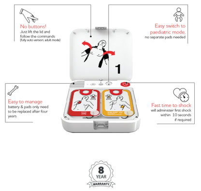 Automatic defibrillator with simple adult and pediatric pad instructions, open lid, warranty badge