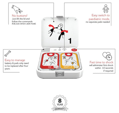 Automatic external defibrillator with easy switch to pediatric mode, fast shock time, and clear instructions