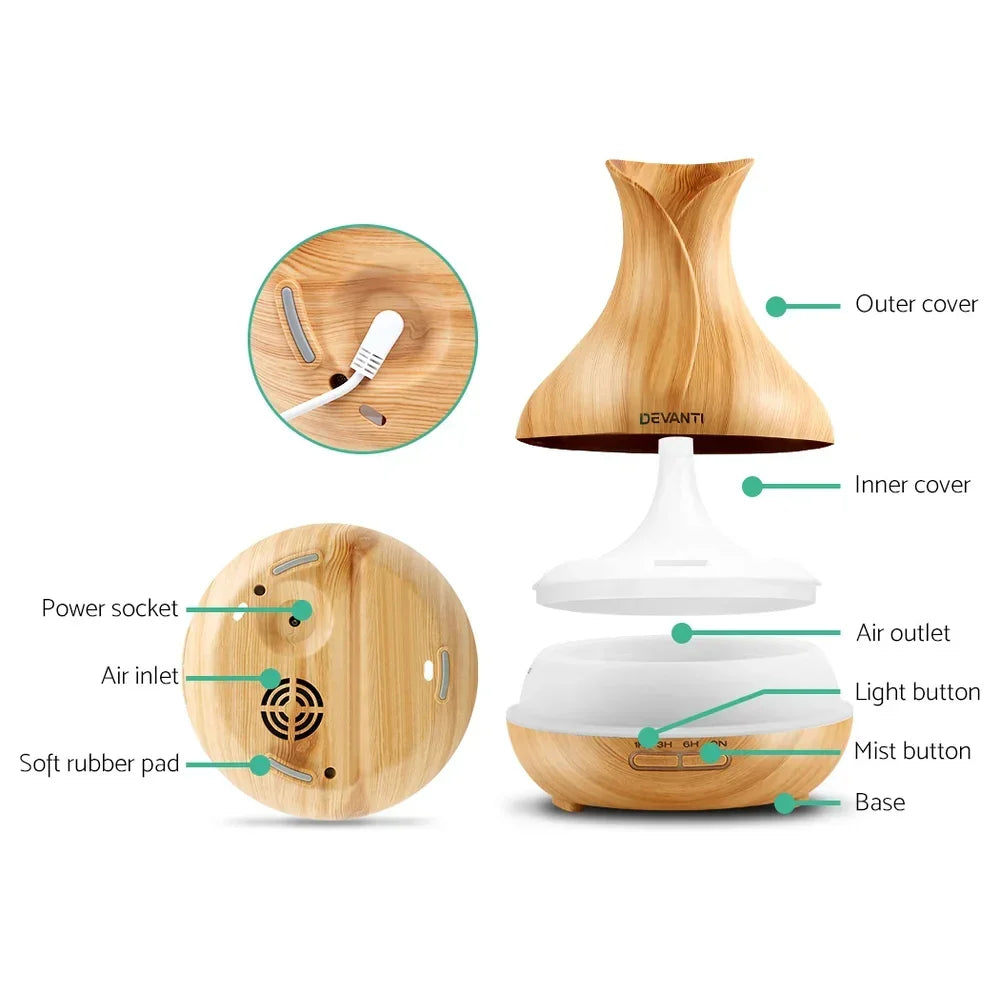 Wood grain essential oil diffuser with labeled parts including outer cover, base, and control buttons.