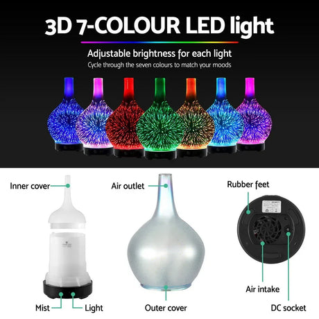 3D 7-colour LED light aroma diffuser with labelled parts and adjustable brightness feature