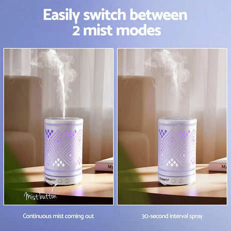 White LED aroma diffuser with geometric pattern showing two mist modes on a table indoors