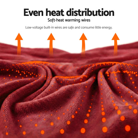 Red electric heated blanket with soft-heat wires and even heat distribution graphics