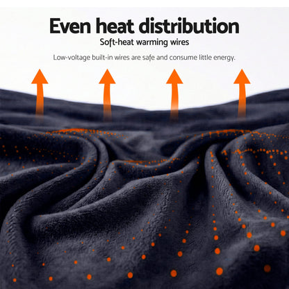 Black electric heated throw rug with warming wires and even heat distribution illustration.