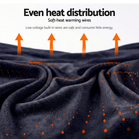Black electric heated throw rug with warming wires and even heat distribution illustration.