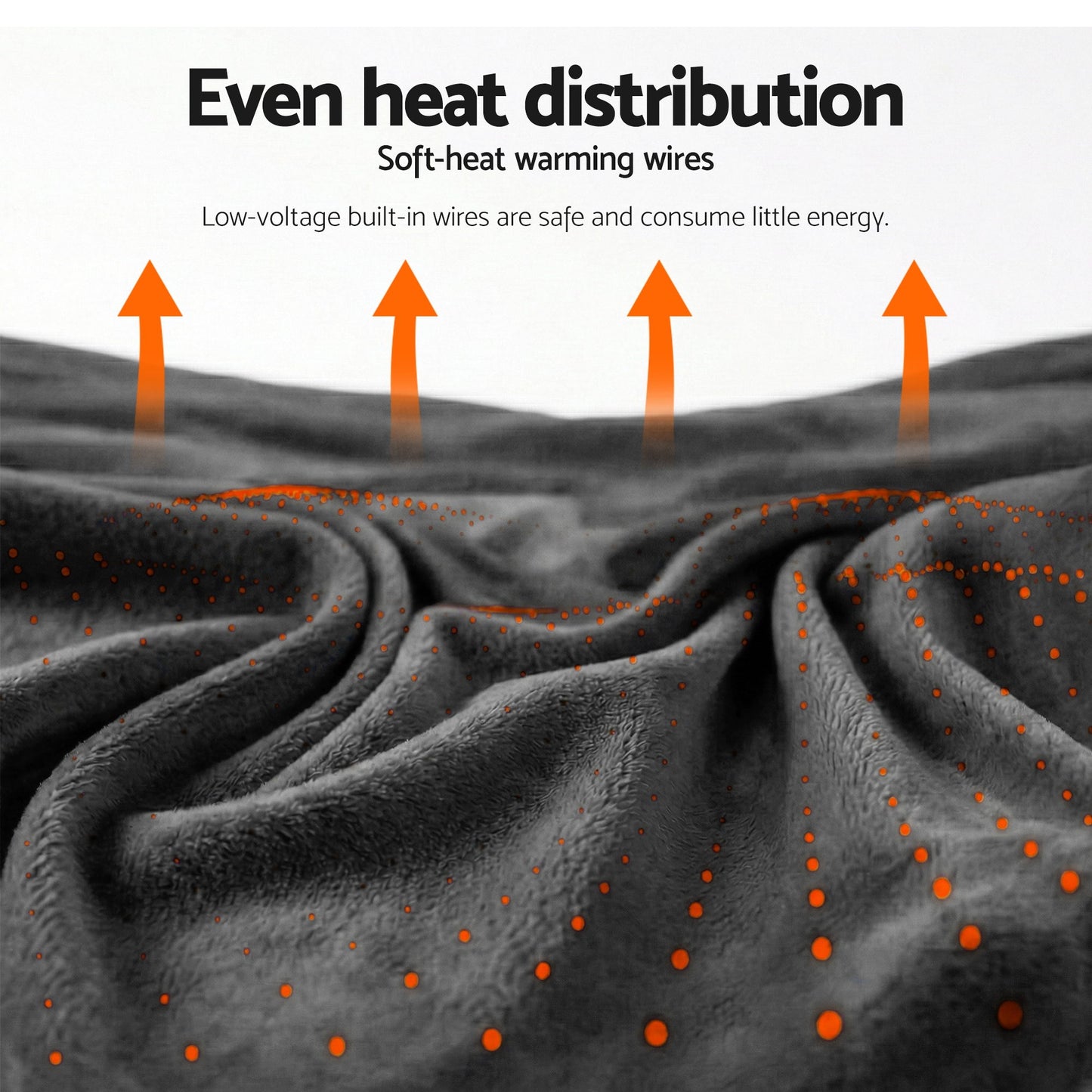 Grey electric heated throw rug with soft fabric, showing even heat distribution with orange arrows