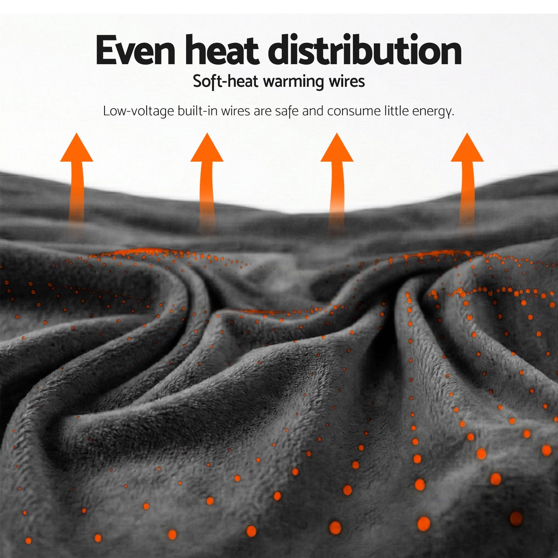 Grey electric heated throw rug with soft fabric, showing even heat distribution with orange arrows