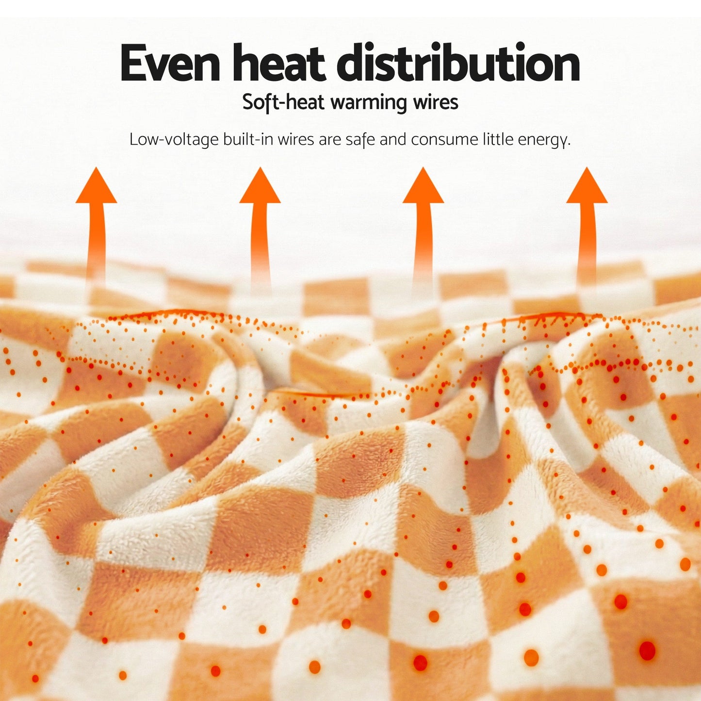 Orange and white checkered heated throw blanket with even heat distribution illustration.