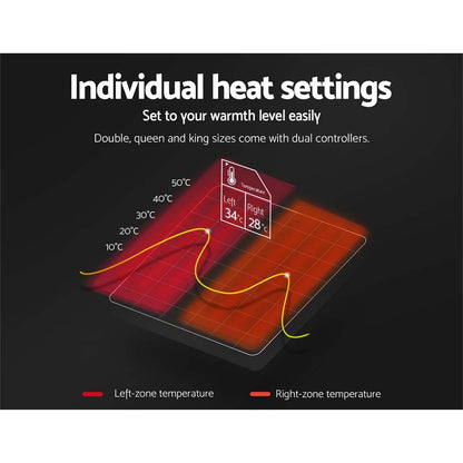 Heated electric blanket diagram showing individual left and right temperature control zones.