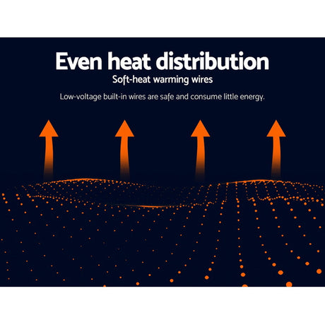 Diagram showing even heat distribution with arrows and low-voltage warming wires